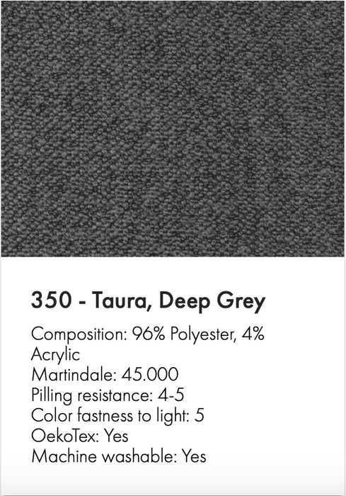Innovation Living Custom Fabrics