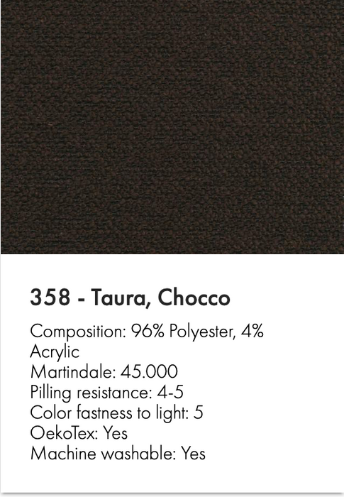 Innovation Living Custom Fabrics