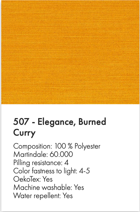 Innovation Living Custom Fabrics