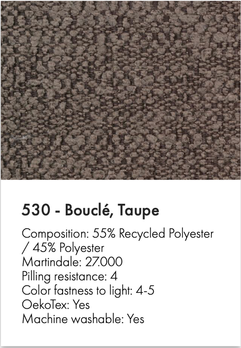 Innovation Living Custom Fabrics