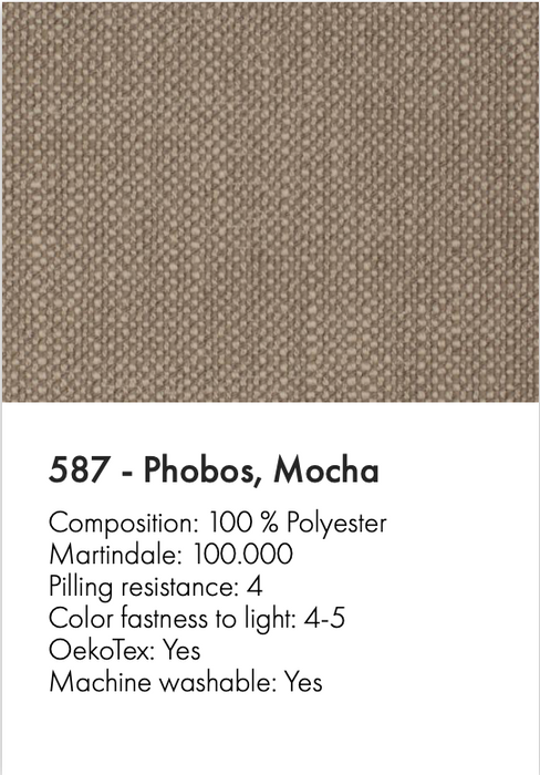 Innovation Living Custom Fabrics